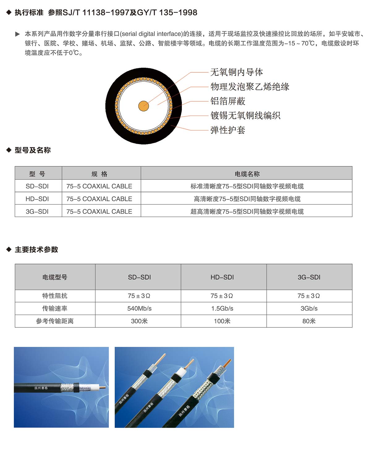 08-SDI視頻線(xiàn)-詳情